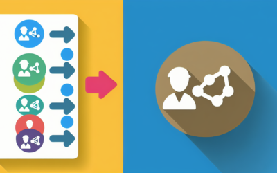 AI in Marketing: The Secret Weapon for Crushing Repetitive Tasks
